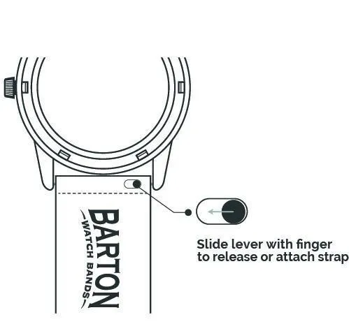 Army Green Silicone Rubber Quick Release Watch Band (16mm, 20mm, 22mm, 24mm SALE)