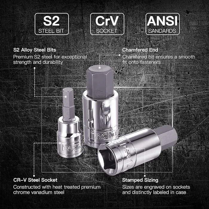 Master Hex Bit Socket Set, 35 Pcs Metric and SAE Allen Socket Set, 1/4", 3/8" & 1/2" Drives, S2 Steel Machined Bits