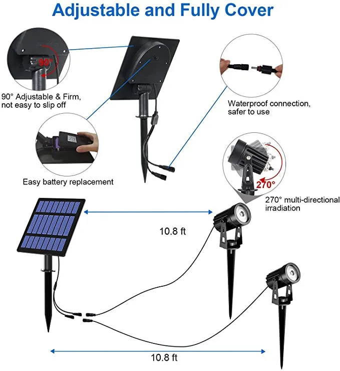 New T-SUN Solar Spotlights, 2-in-1 Solar Landscape Spotlights with 9.8ft Cable, 5W Big Solar Panel Run for 12hrs, 2 Lighting Modes, Waterproof Outdoor Solar Uplight for Yard,Pathway,Lawn,Patio Etc.