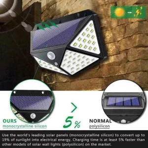 Solar Powered LED Wall Lights With Sensor Control